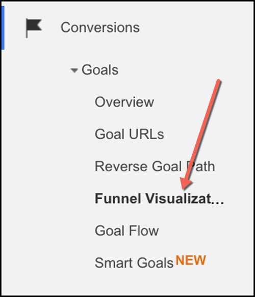 split-testing-checklist-img24