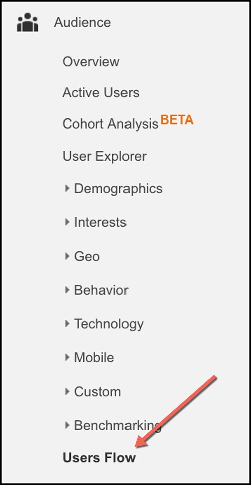 split-testing-checklist-img25