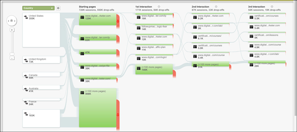 split-testing-checklist-img26