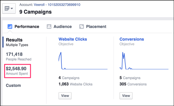 Veeroll Facebook Campaign