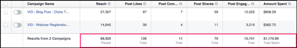 Facebook Manager Reporting