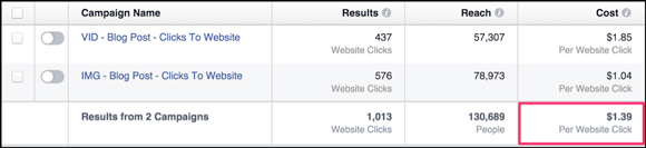 Facebook Reporting Manager