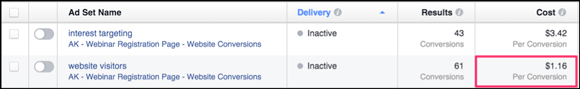 Facebook Reporting Manager