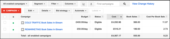 video-ad-retargeting-img5