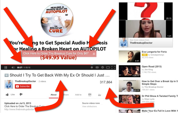 Annotation in a YouTube Video
