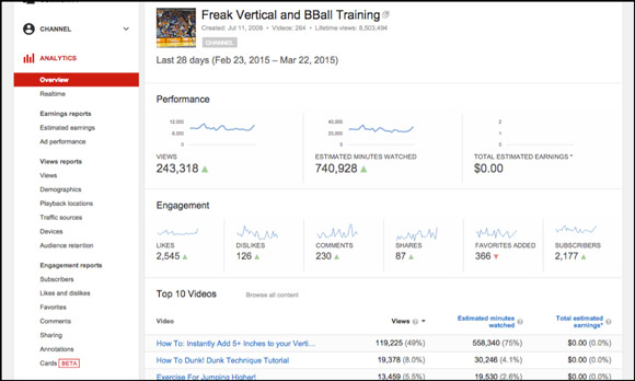 youtube-analytics-img2