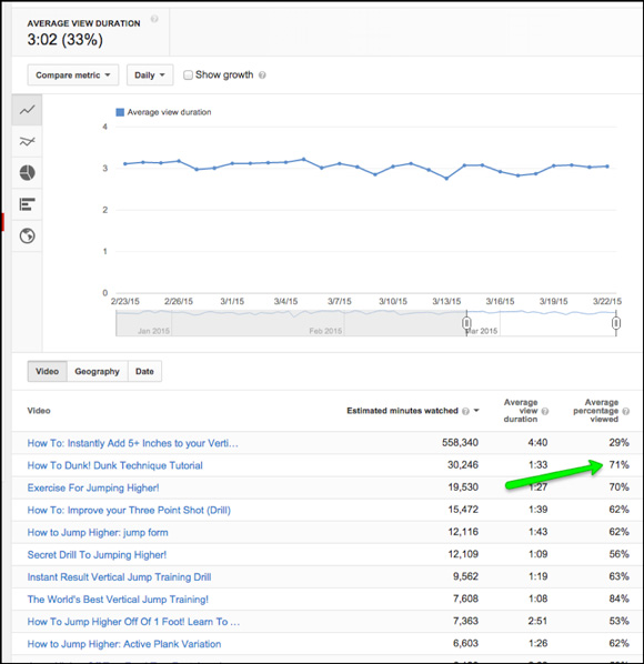youtube-analytics-img5