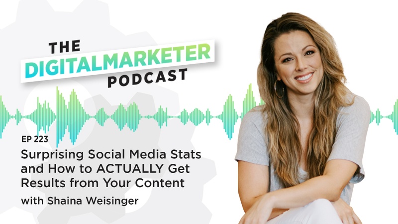How to Get Results from Your Content with Shaina Weisinger