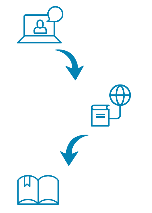 ASA_HowItWorks2