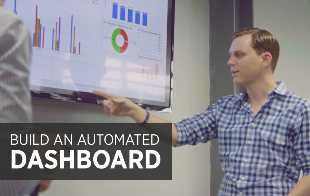 Build an Automated Dashboard That Tracks Leads and Sales